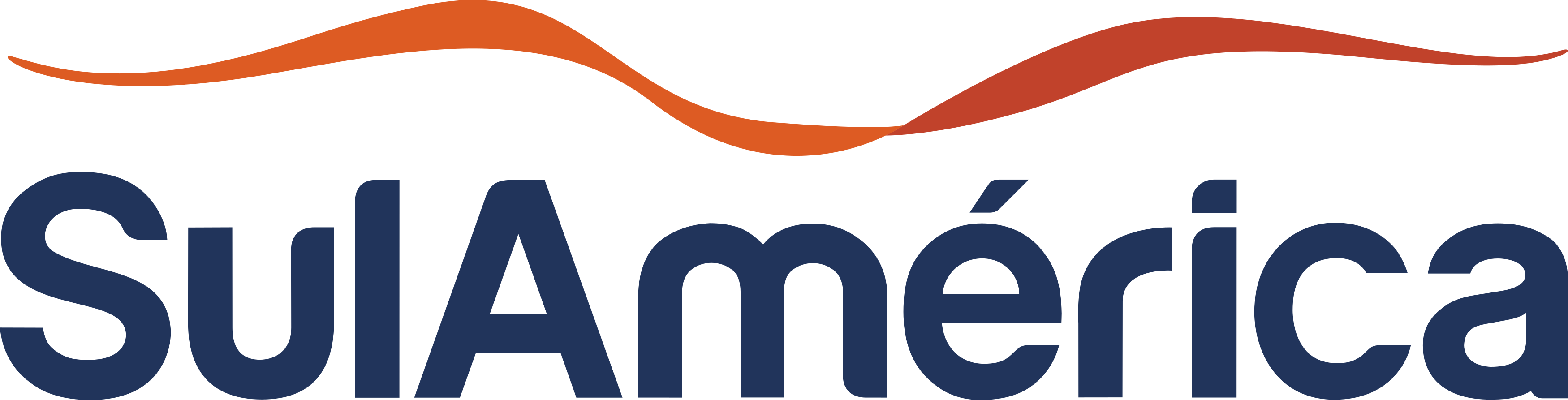 Sulamérica Saúde